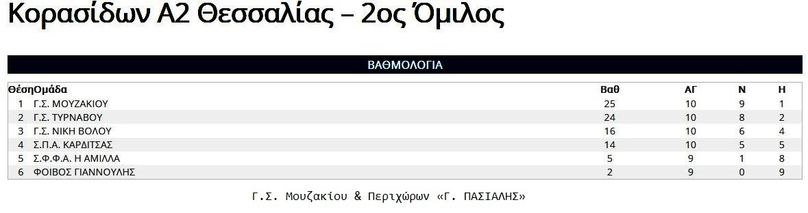 .