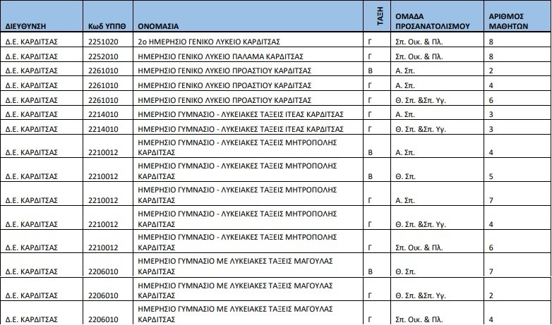 .