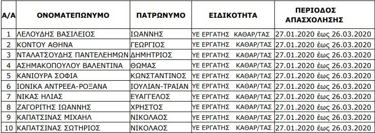 .