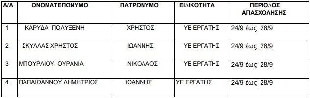erg mzk 0918