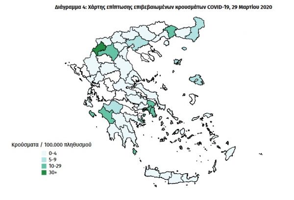 Ε.Ο.Δ.Υ.: Ο χάρτης των κρουσμάτων κορονοϊού στην Ελλάδα (29/3) - 14 στη Θεσσαλία - Μηδέν για το ν. Καρδίτσας