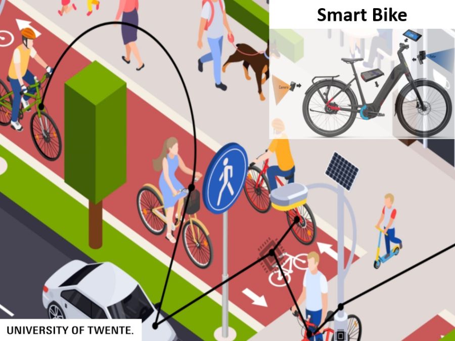 Ευρωπαϊκή έρευνα σχετικά με την χρήση των νέων τεχνολογιών στην οδική ασφάλεια των ποδηλάτων αλλά επίσης της καταγραφής των εμποδίων για τη χρήση του ποδηλάτου