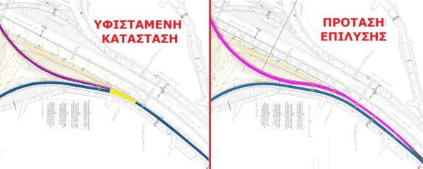 Αττική: Παρέμβαση στον κόμβο του Α/Κ Μεταμόρφωσης για τη βελτίωση της κυκλοφοριακής ροής προς την Ε.Ο.