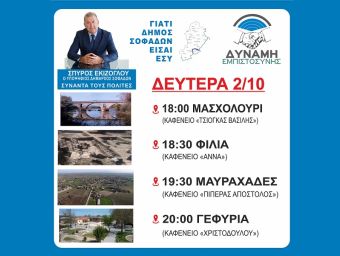 Δύναμη Εμπιστοσύνης: Πρόγραμμα επισκέψεων υποψηφίου Δημάρχου Σοφάδων Σπ. Εκίζογλου τη Δευτέρα (2/10)