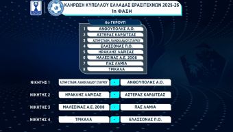 Με τον Ηρακλή Λάρισας βρίσκεται αντιμέτωπος ο Αστέρας Καρδίτσας στην πρώτη φάση του κυπέλλου ερασιτεχνών