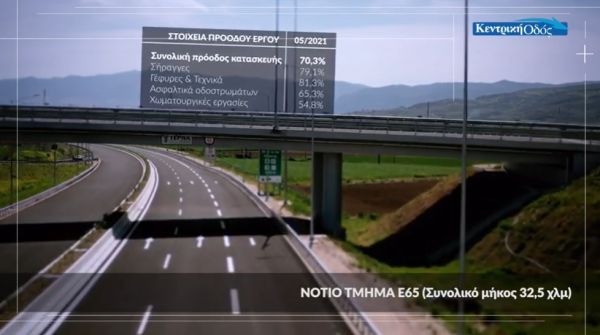 Στο 70% οι εργασίες στο νότιο τμήμα του Ε65 - Δείτε βίντεο με την πρόοδο των εργασιών