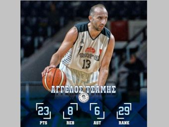 Α2 μπάσκετ: MVP της 9ης αγωνιστικής ο Άγγελος Τσάμης του Απόλλωνα Πατρών