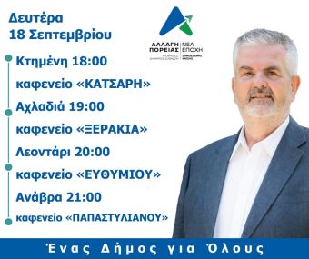 Προεκλογική περιοδεία Δημοσθένη Κατσή, υποψηφίου δημάρχου Σοφάδων - Το πρόγραμμα της Δευτέρας (18/9)