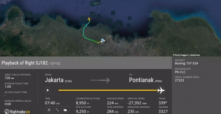 Ινδονησία: Συνετρίβη στη θάλασσα αεροσκάφος Boeing 737-500 της εταιρείας Sriwijaya Air