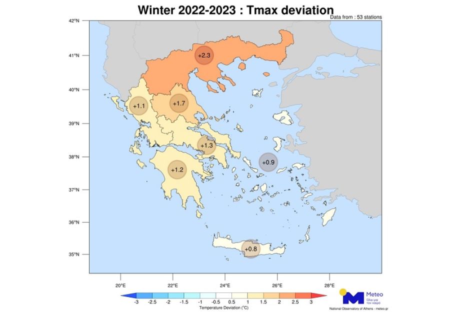 Εθνικό Αστεροσκοπείο: Σε πολύ υψηλά επίπεδα κυμάνθηκε η θερμοκρασία τον φετινό χειμώνα στην Ελλάδα