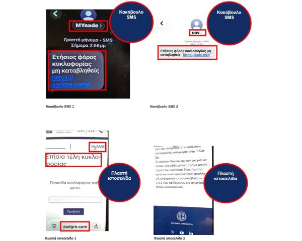 Προσοχή σε παραπλανητικά SMS για φόρο κυκλοφορίας που εμφανίζονται ως “MYaade” ή “GOV”