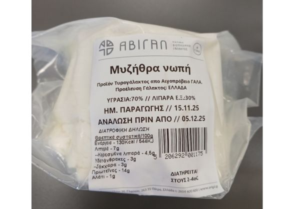 Ανάκληση παρτίδας τροφίμου μυζήθρας από τον ΕΦΕΤ