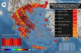 Πάνω από τους 39 βαθμούς Κελσίου η Καρδίτσα την Κυριακή (12/7) - Η υψηλότερη σε όλη τη χώρα
