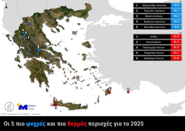 Οι 5 πιο θερμές και οι 5 πιο κρύες κατοικημένες περιοχές της χώρας το 2025