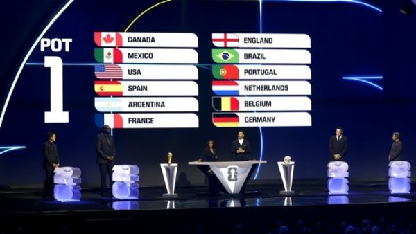 Κλήρωσε για το Παγκόσμιο Κύπελλο του 2026 - Οι 12 όμιλοι