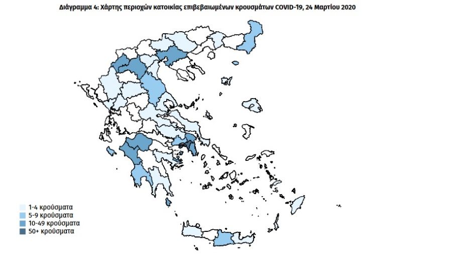 Ε.Ο.Δ.Υ.: Ο χάρτης των κρουσμάτων κορονοϊού στην Ελλάδα - Παραμένει στο μηδέν η Π.Ε. Καρδίτσας
