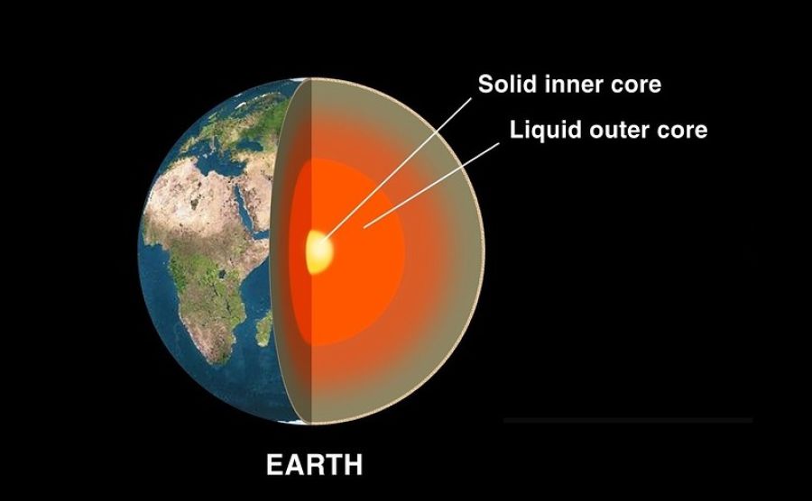 Κινέζοι επιστήμονες: Ο στερεός πυρήνας της Γης φαίνεται ότι θα αρχίσει να  περιστρέφεται με αντίστροφη φορά