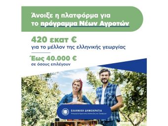 Άνοιξε η πλατφόρμα για τους νέους αγρότες - Έως 40.000 ευρώ σε κάθε ωφελούμενο