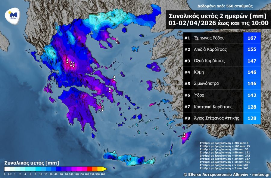 Κακοκαιρία "Erminio": Στο επίκεντρο των φαινομένων βρέθηκαν ορεινές και ημιορεινές περιοχές του ν. Καρδίτσας