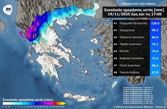 140 χιλιοστά βροχή στην Παραμυθιά Θεσπρωτίας