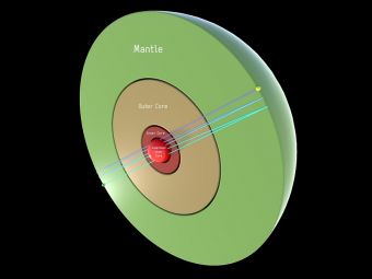 Το κέντρο της Γης είναι μια σιδερένια σφαίρα με ακτίνα 650 χιλιομέτρων, σύμφωνα με νέες εκτιμήσεις