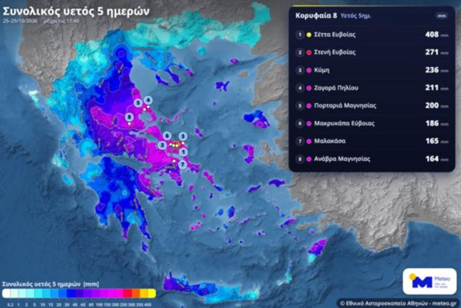 Μεγάλα ύψη βροχής καταγράφηκαν τις τελευταίες 5 ημέρες