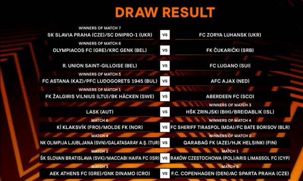 Play offs Europa League: Οι αντίπαλοι για ΑΕΚ και Ολυμπιακό