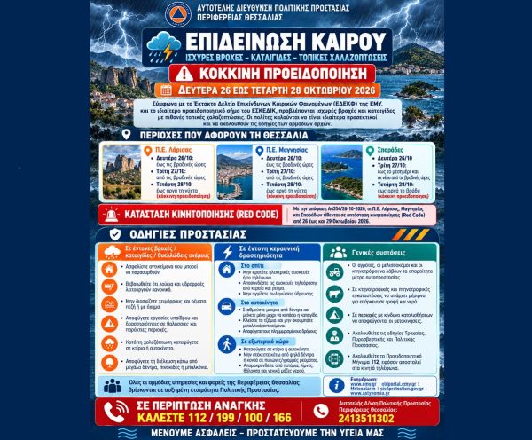 Πολιτική Προστασία Π.Θ.: Ισχυρές βροχές και καταιγίδες στις Π.Ε. Λάρισας, Μαγνησίας και Σποράδων έως και την Τετάρτη (28-10-2026) – κόκκινη προειδοποίηση την Τετάρτη