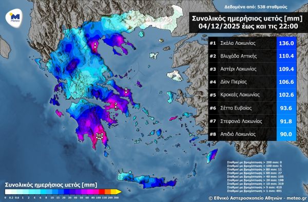 Κακοκαιρία "Byron": Μεγάλα ύψη βροχής στην Πελοπόννησο, την Αττική και την Πιερία μέχρι το βράδυ της Πέμπτης (4/12)