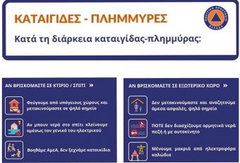 Κακοκαιρία "Μπάλος": Έκτακτη τηλεδιάσκεψη πολιτικής ηγεσίας Υπουργείου Κλιματικής Κρίσης και Π.Π με τις 13 Περιφέρειες της χώρας