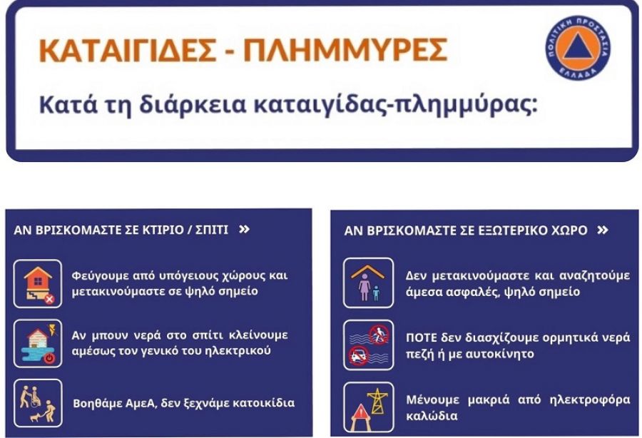 Κακοκαιρία "Μπάλος": Έκτακτη τηλεδιάσκεψη πολιτικής ηγεσίας Υπουργείου Κλιματικής Κρίσης και Π.Π με τις 13 Περιφέρειες της χώρας