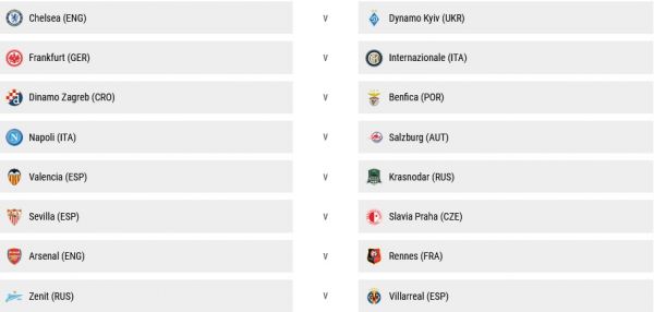 Κλήρωσε για τους "16" του Europa League