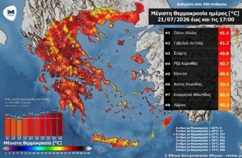 Στους 41.4 η μέγιστη θερμοκρασία στη χώρα την Τρίτη (21/7) - Πάνω από τους 40 στην Καρδίτσα