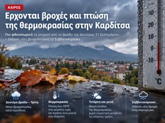 Καιρός ν. Καρδίτσας: Αλλάζει το σκηνικό του καιρού στην Καρδίτσα από το βράδυ της Δευτέρας (21/9) – Βροχές και αισθητή πτώση της θερμοκρασίας
