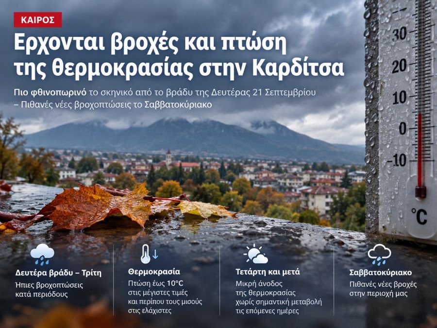 Καιρός ν. Καρδίτσας: Αλλάζει το σκηνικό του καιρού στην Καρδίτσα από το βράδυ της Δευτέρας (21/9) – Βροχές και αισθητή πτώση της θερμοκρασίας