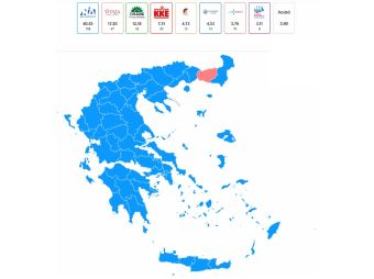 Τα αποτελέσματα στην Επικράτεια στο 70% της ενσωμάτωσης