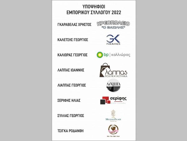 Τη Δευτέρα 26 Σεπτεμβρίου Εκλογές του Εμπορικού Συλλόγου Μουζακίου