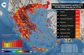 Ξεπέρασε τους 40 βαθμούς Κελσίου η Καρδίτσα το Σάββατο (22/8)