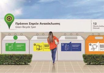 23 εκατομμύρια ευρώ για δημιουργία «Πράσινων σημείων» σε όλους τους Δήμους της Θεσσαλίας