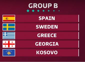 Παγκόσμιο Κύπελλο 2022: Στο δεύτερο προκριματικό όμιλο η Εθνική Ελλάδας με Ισπανία και Σουηδία