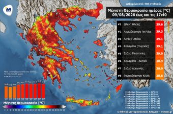 Άγγιξε του 40 βαθμούς Κελσίου ο υδράργυρος την Κυριακή (9/8)