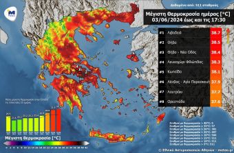 Άγγιξε τους 39 βαθμούς ο υδράργυρος τη Δευτέρα (3/6) στη Λιβαδειά!