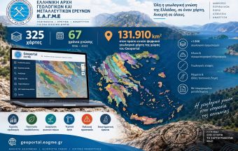 ΕΑΓΜΕ: 325 χάρτες, 67 χρόνια γνώσης, 131.910 km² στον πρώτο ενιαίο ψηφιακό γεωλογικό χάρτη της χώρας