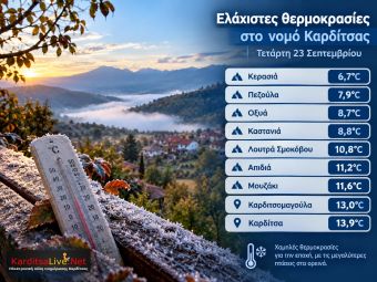 Κάτω από τους 7 βαθμούς η θερμοκρασία στα ορεινά της Καρδίτσας το πρωί της Τετάρτης (23/9)