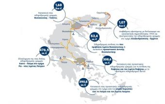 Έργα με προϋπολογισμό 4 δις ευρώ προγραμματίζονται στο σιδηροδρομικό δίκτυο της χώρας