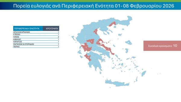 10 νέα κρούσματα ευλογιάς των αιγοπροβάτων στη χώρα το διάστημα 1-8 Φεβρουαρίου