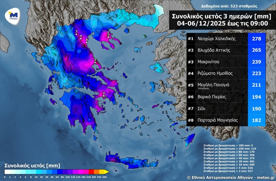 Κακοκαιρία "Byron": Οι περιοχές που δέχθηκαν τα μεγαλύτερα ύψη βροχής μέχρι το πρωί του Σαββάτου (6/12)
