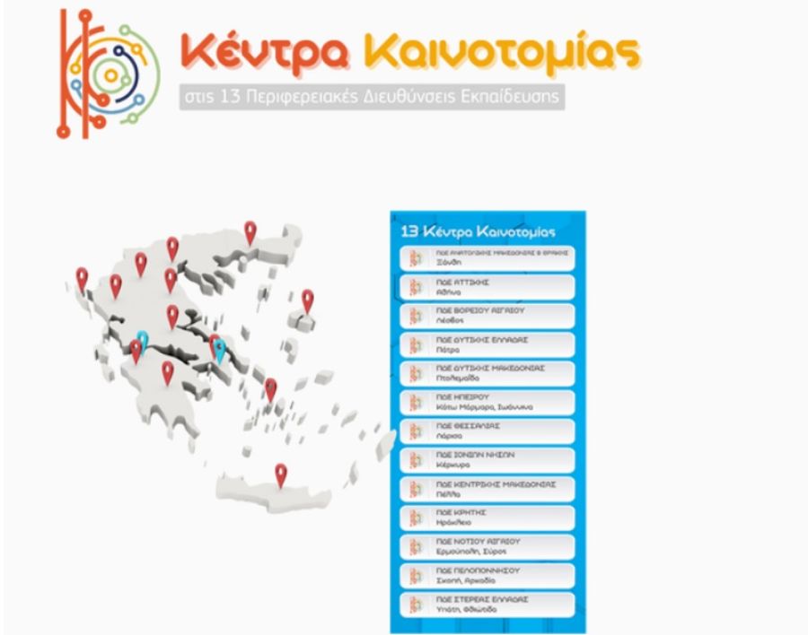 Ιδρύονται 13 κέντρα καινοτομίας σε κάθε Περιφερειακή Διεύθυνση Εκπαίδευσης στη χώρα
