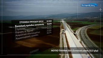 Στο 37% η πρόοδος για την κατασκευή του νότιου τμήματος του Ε65 - Βίντεο από τα έργα