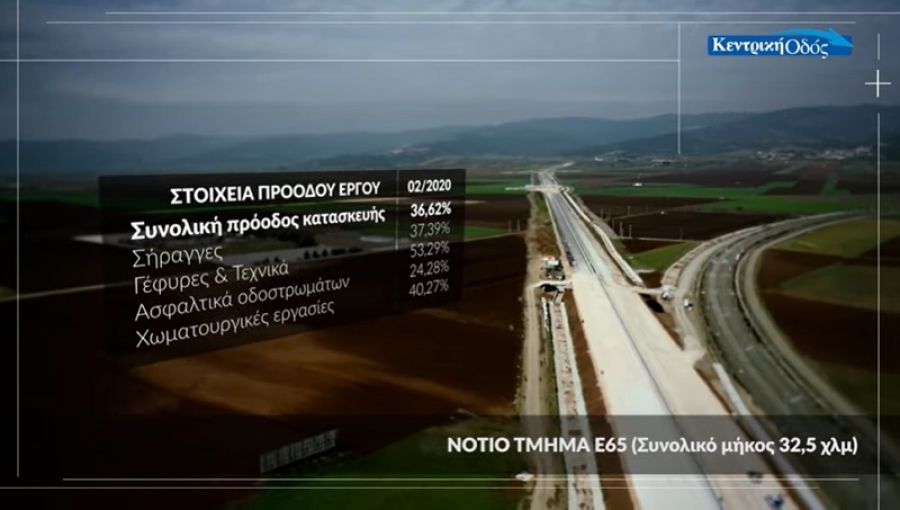 Στο 37% η πρόοδος για την κατασκευή του νότιου τμήματος του Ε65 - Βίντεο από τα έργα
